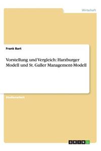 Vorstellung und Vergleich