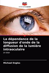 dépendance de la longueur d'onde de la diffusion de la lumière intraoculaire