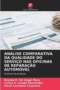 Análise Comparativa Da Qualidade Do Serviço NAS Oficinas de Reparação Automóvel