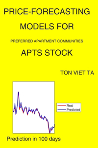 Price-Forecasting Models for Preferred Apartment Communities APTS Stock