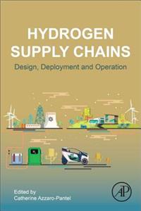 Hydrogen Supply Chain