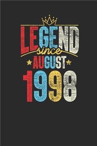 Legend Since August 1998