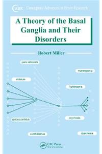 A Theory of the Basal Ganglia and Their Disorders