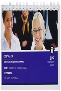 CISI Capital Markets Programme Certificate in Corporate Finance Unit 2 Syllabus Version 14