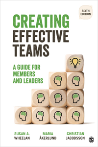 Creating Effective Teams