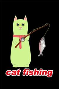 Catfishing