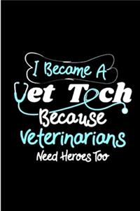 I become A vet tech because veterinarians need heroes too