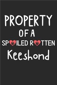 Property Of A Spoiled Rotten Keeshond