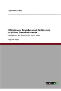 Bilanzierung, Bewertung und Auslagerung originärer Finanzinstrumente