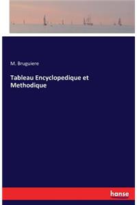Tableau Encyclopedique et Methodique