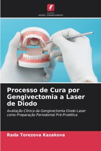 Processo de Cura por Gengivectomia a Laser de Diodo