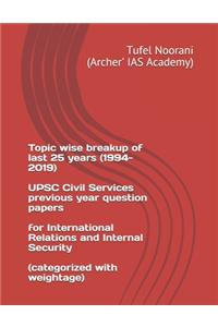 Topic wise breakup of last 25 years (1994-2019) UPSC Civil Services previous year question papers for International Relations and Internal Security (categorized with weightage)