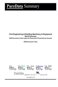 Civil Engineering & Building Machinery & Equipment World Summary
