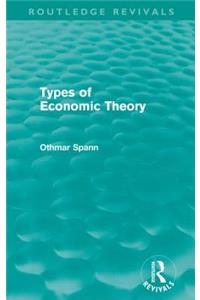 Types of Economic Theory