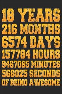 18 Years Of Being Awesome