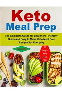 Keto Meal Prep