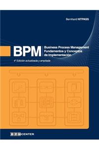 Bpm