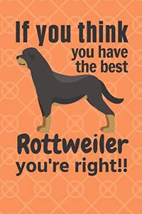 If you think you have the best Rottweiler you're right!!