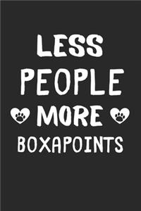 Less People More Boxapoints