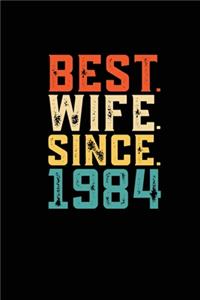 Best. Wife. Since. 1984