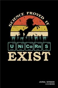 Science Proved It Unicorns Exist