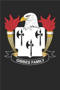 Gibbes