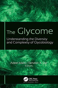 Glycome