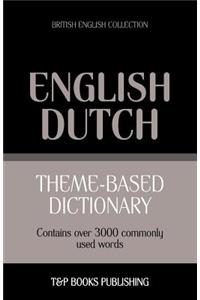 Theme-based dictionary British English-Dutch - 3000 words