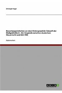Bewertungseinheiten vor dem Hintergrund der Zukunft der Maßgeblichkeit