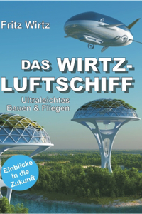 Das Wirtz-Luftschiff