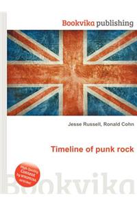 Timeline of Punk Rock