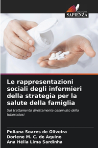 rappresentazioni sociali degli infermieri della strategia per la salute della famiglia