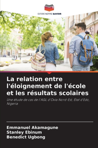 La relation entre l'éloignement de l'école et les résultats scolaires