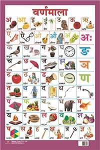 Charts Hindi Varanmala
