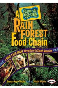 A Rain Forest Food Chain