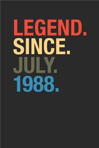 Legend Since July 1988