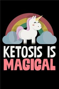 Ketosis Is Magical