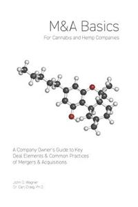 M&A Basics for Cannabis & Hemp Companies