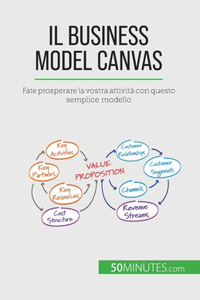 Business Model Canvas