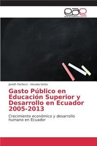 Gasto Público en Educación Superior y Desarrollo en Ecuador 2005-2013