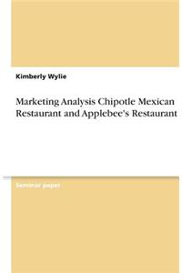 Marketing Analysis Chipotle Mexican Restaurant and Applebee's Restaurant