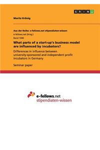 What parts of a start-up's business model are influenced by incubators?