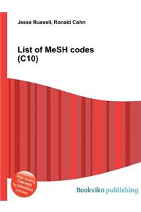 List of Mesh Codes (C10)