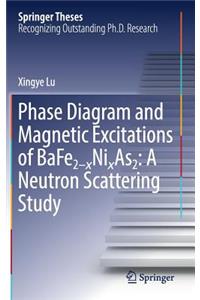 Phase Diagram and Magnetic Excitations of Bafe2-Xnixas2: A Neutron Scattering Study