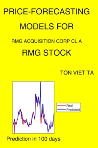 Price-Forecasting Models for Rmg Acquisition Corp Cl A RMG Stock