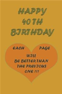 Happy 40Th Birthday !