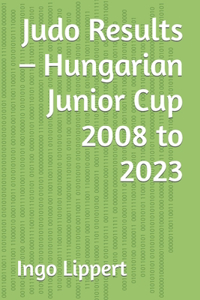 Judo Results - Hungarian Junior Cup 2008 to 2023