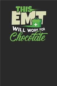 This EMT will work for Chocolate