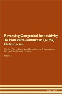 Reversing Congenital Insensitivity To Pain With Anhidrosis (CIPA)