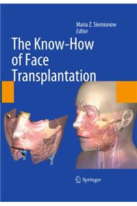 Know-How of Face Transplantation